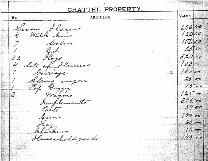 Gust Rudeen Chattel Property